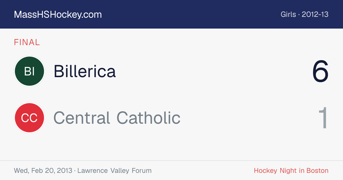 Billerica at Central Catholic score card