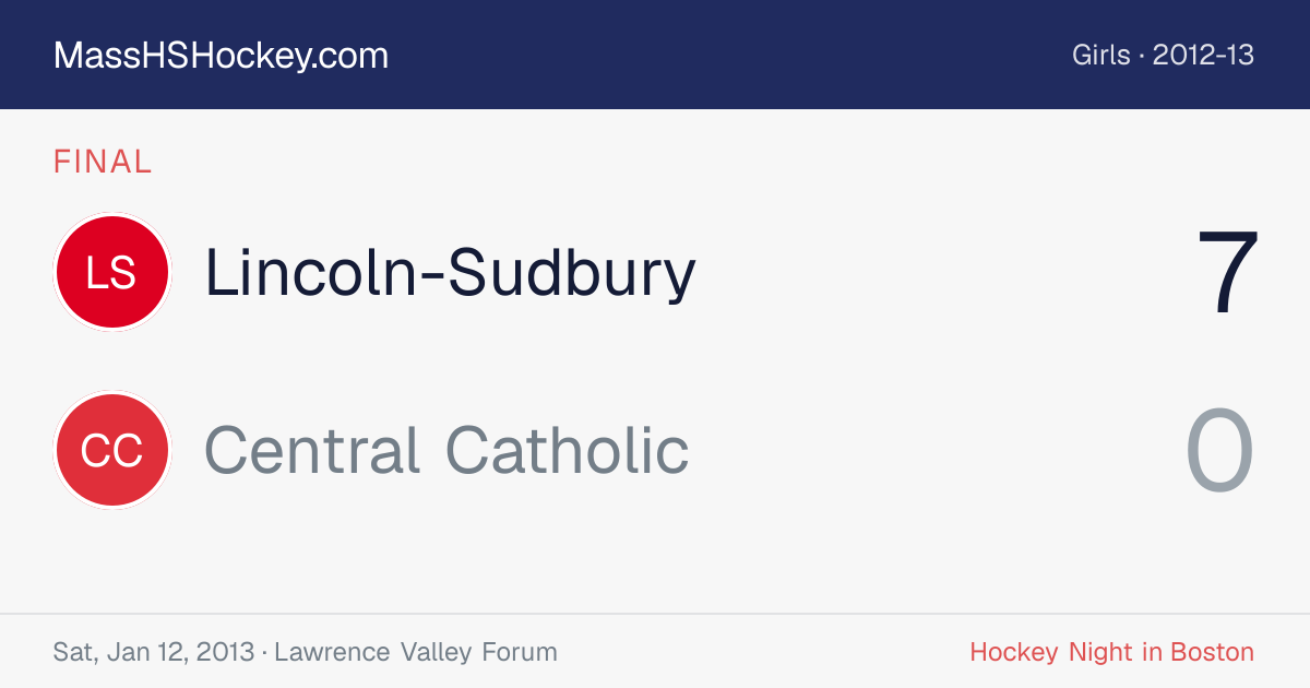Lincoln-Sudbury at Central Catholic score card