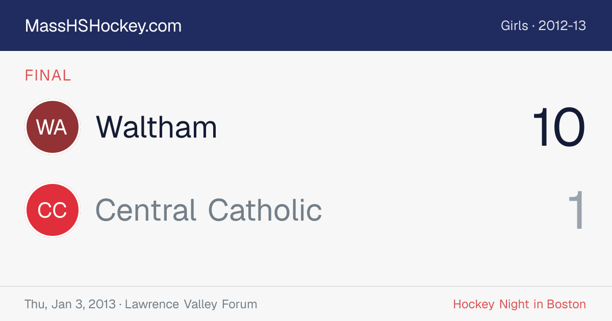 Waltham at Central Catholic score card
