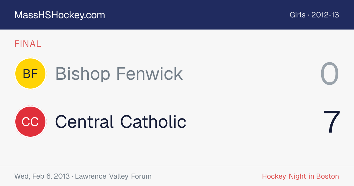 Bishop Fenwick at Central Catholic score card