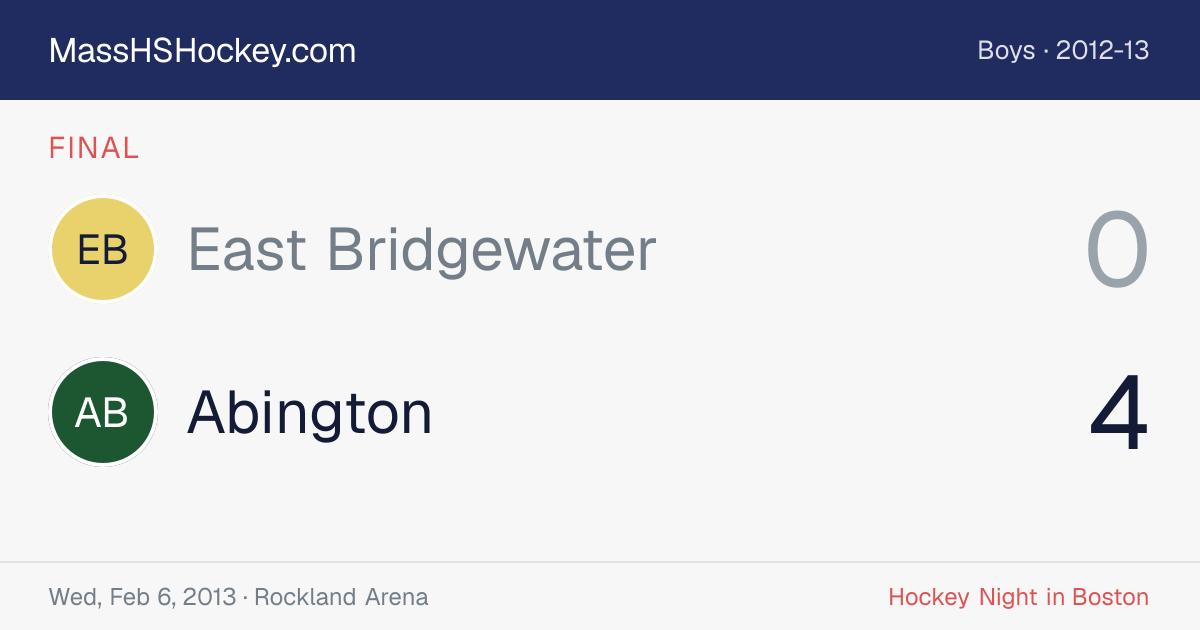 East Bridgewater at Abington score card