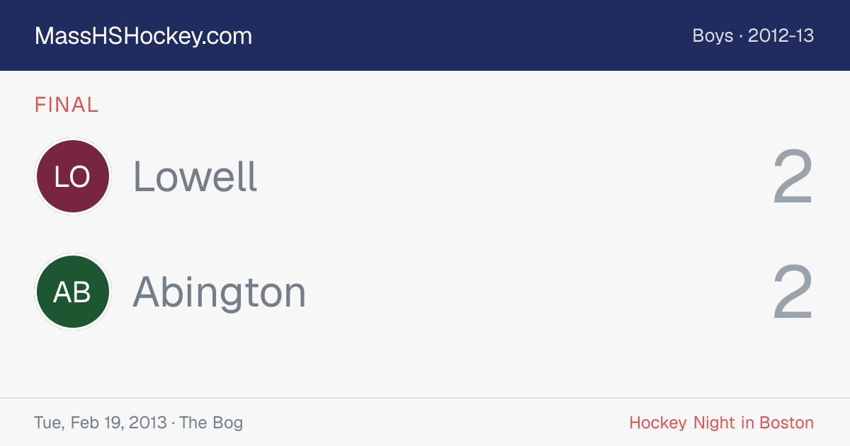 Lowell at Abington score card