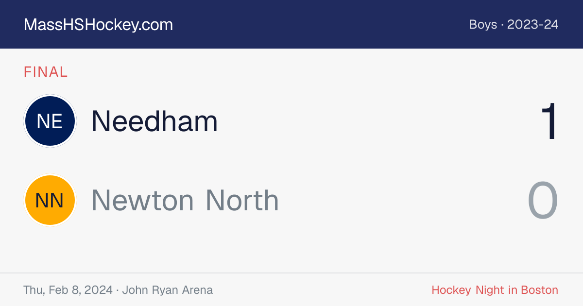 Needham at Newton North score card