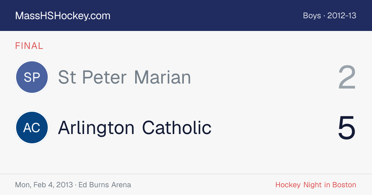 St Peter Marian at Arlington Catholic score card
