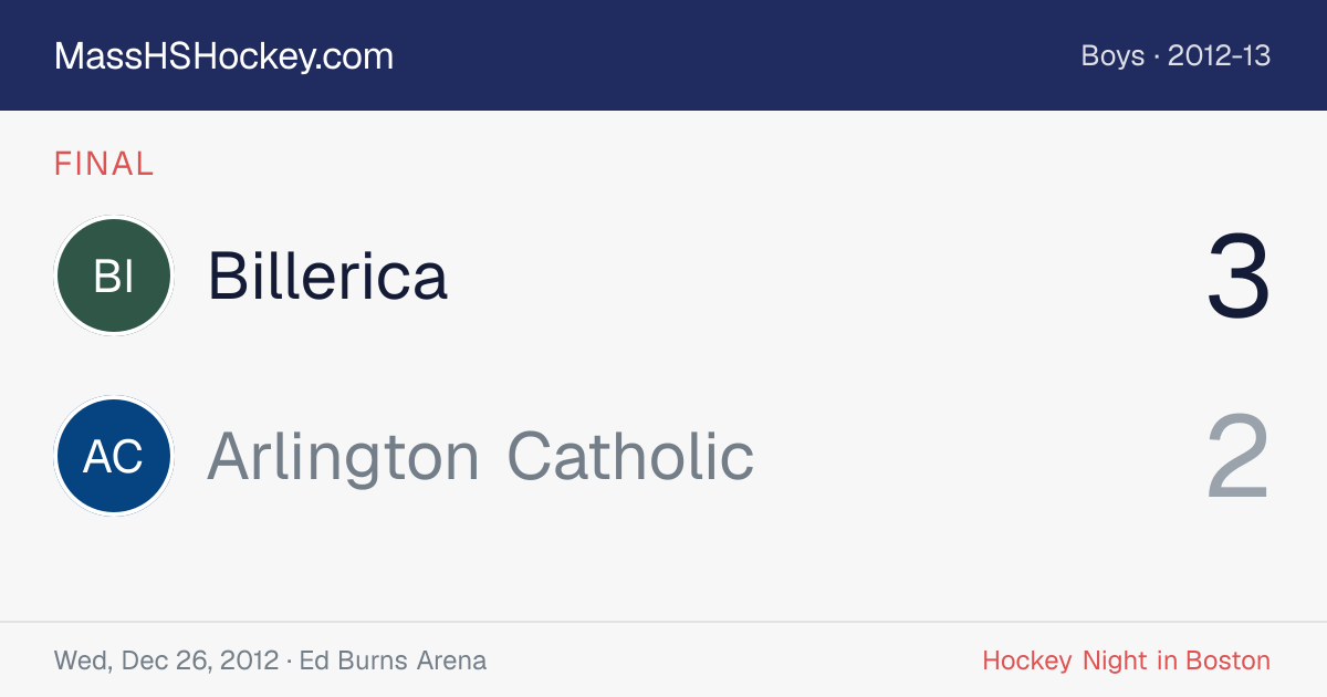 Billerica at Arlington Catholic score card