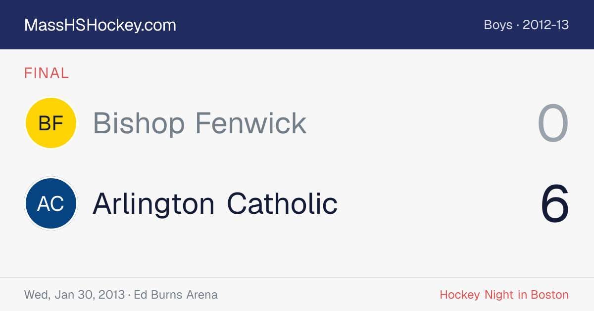 Bishop Fenwick at Arlington Catholic score card