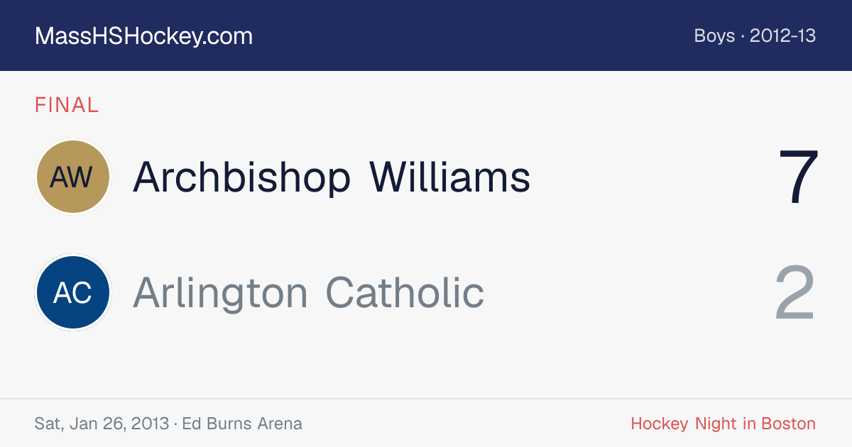 Archbishop Williams at Arlington Catholic score card