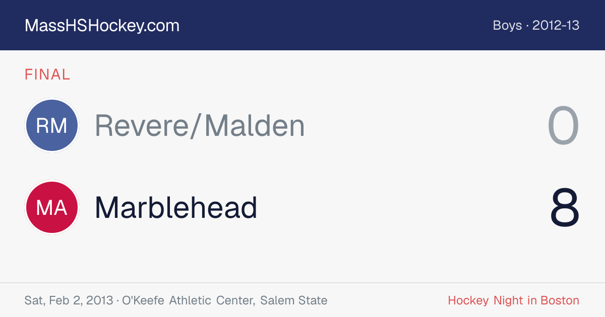 Revere/Malden at Marblehead score card