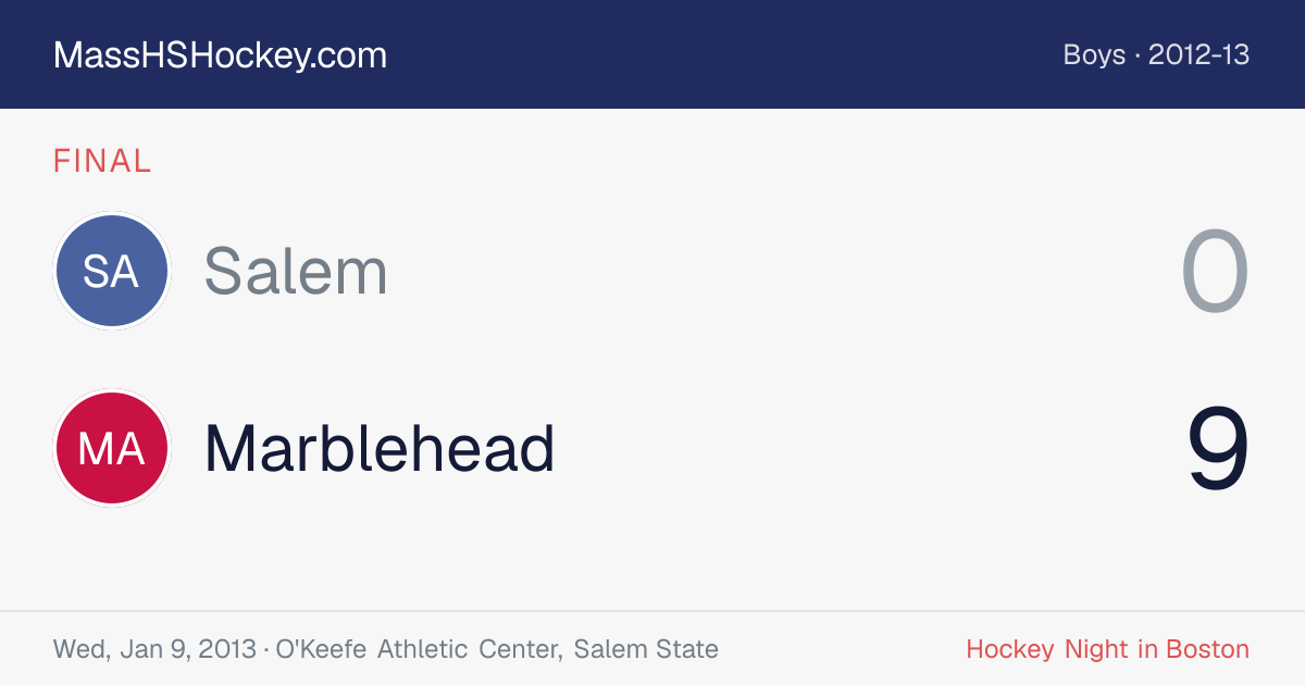 Salem at Marblehead score card