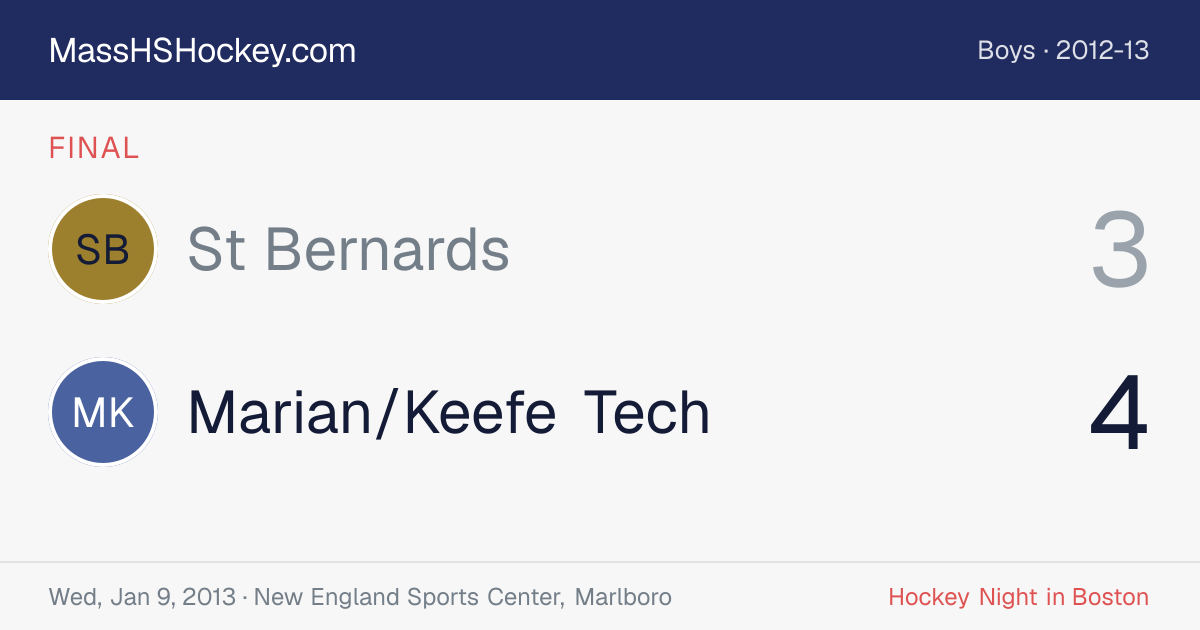 St Bernards at Marian/Keefe Tech score card