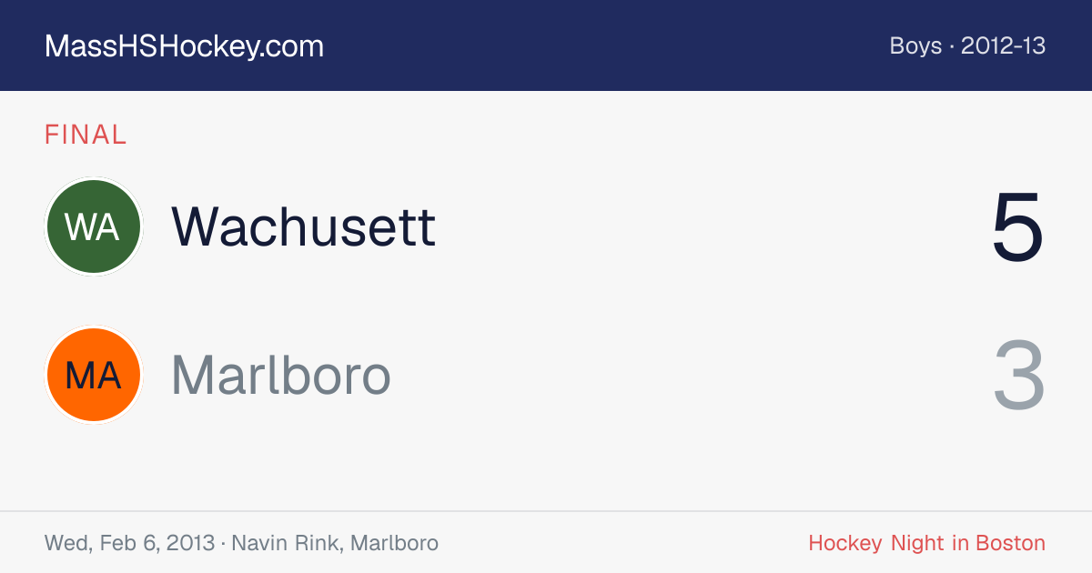 Wachusett at Marlboro score card