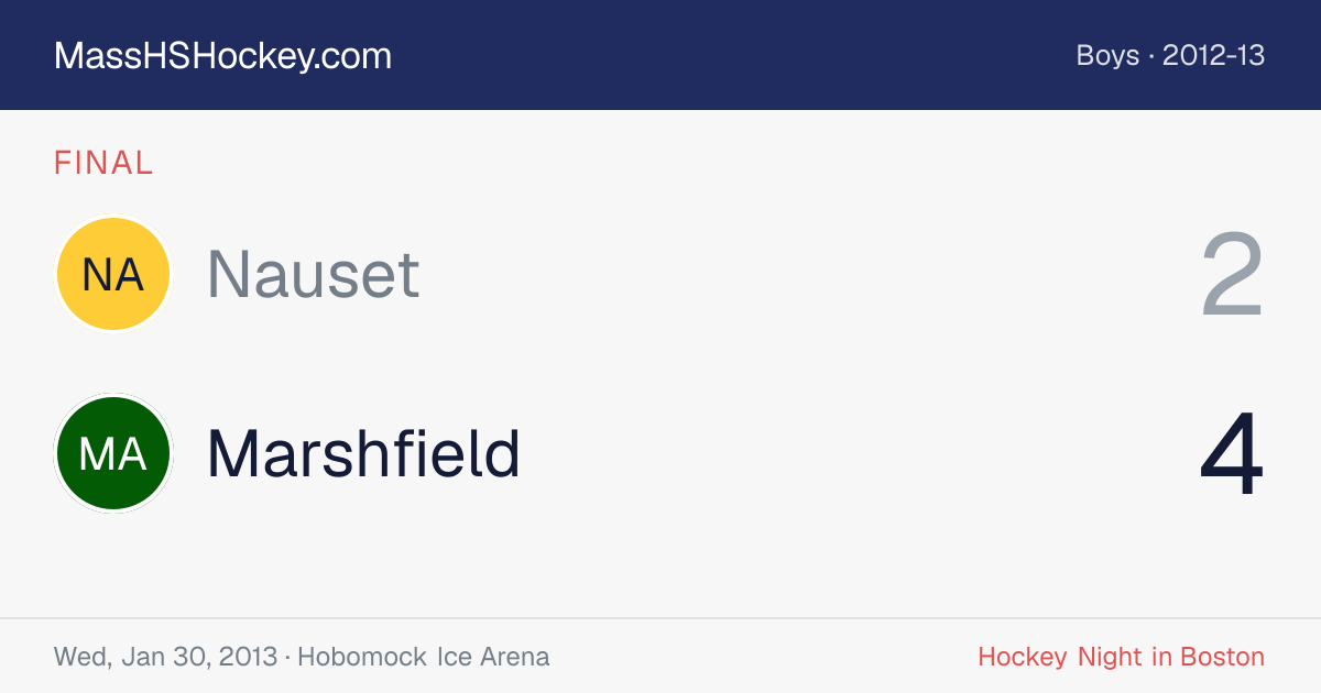 Nauset at Marshfield score card