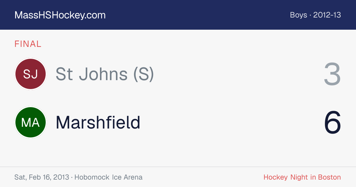 St Johns (S) at Marshfield score card