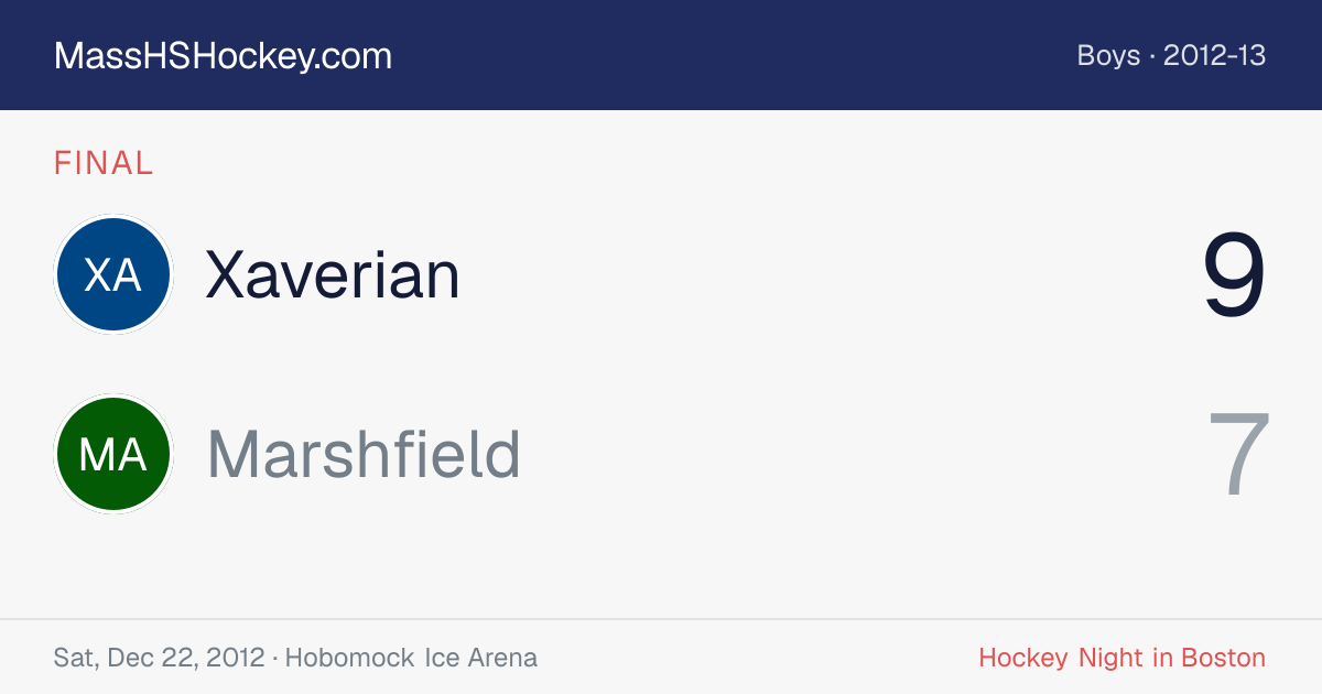 Xaverian at Marshfield score card