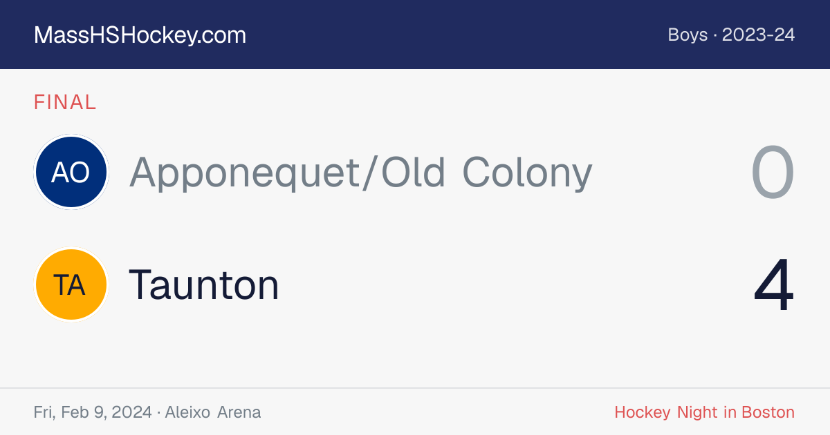 Apponequet/Old Colony at Taunton score card