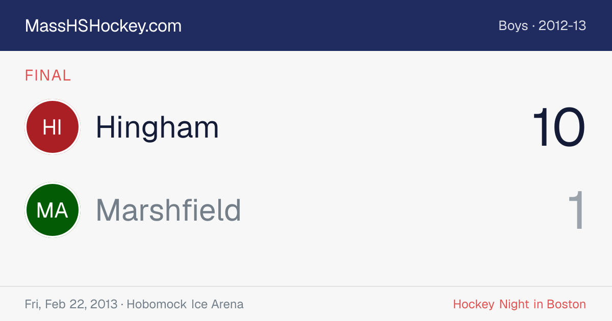 Hingham at Marshfield score card