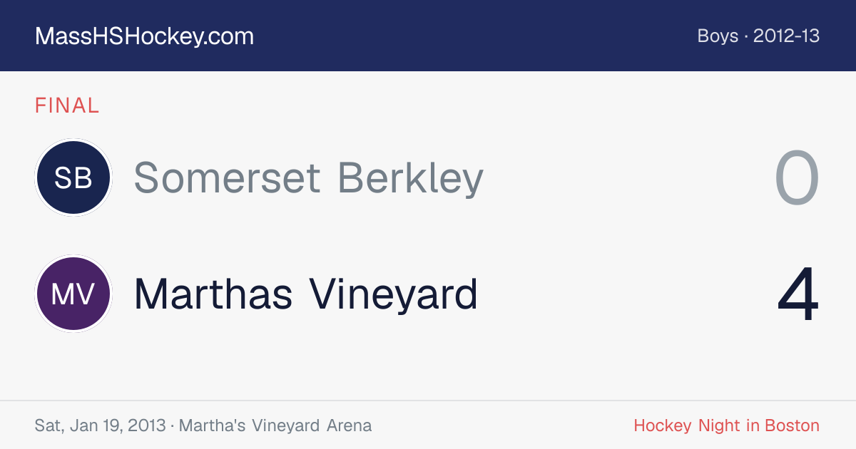 Somerset Berkley at Marthas Vineyard score card