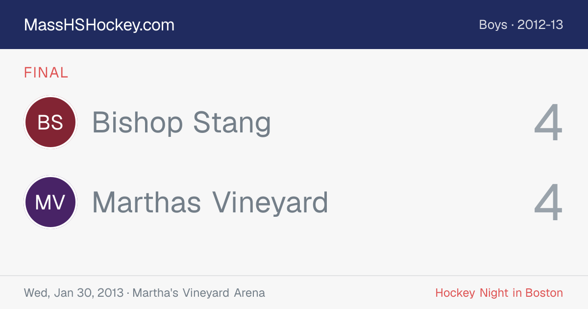 Bishop Stang at Marthas Vineyard score card