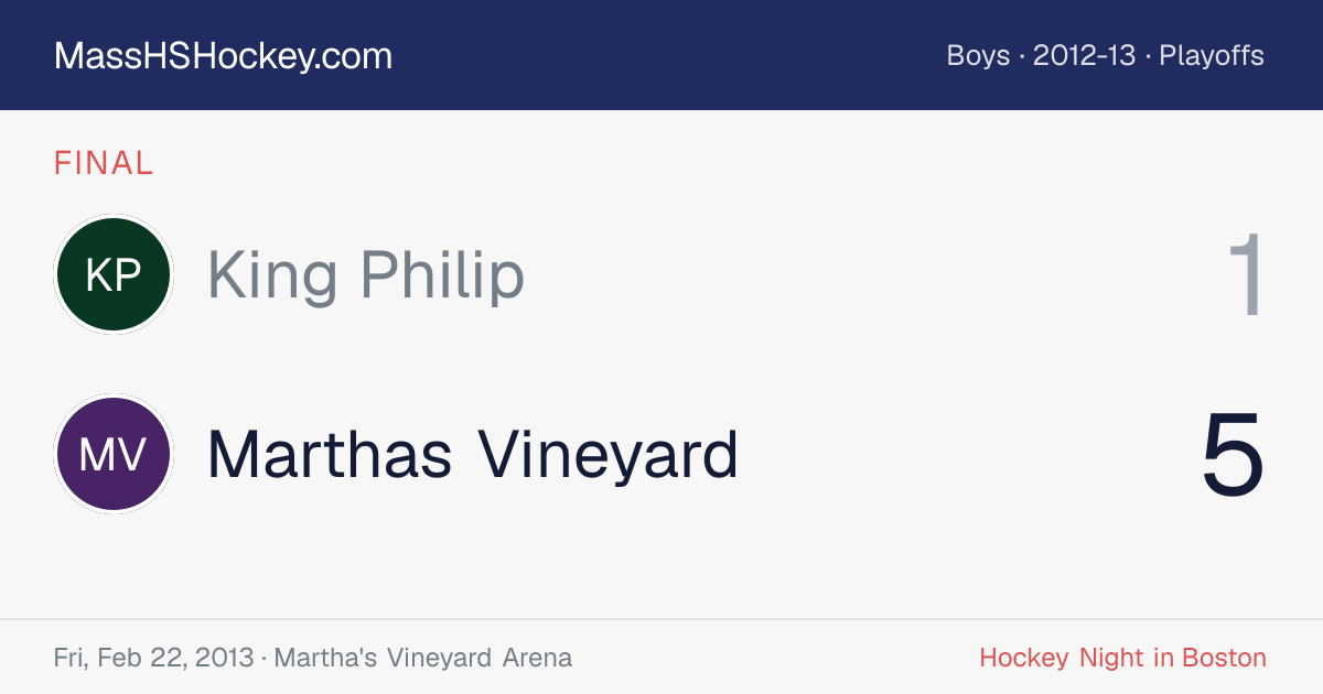 King Philip at Marthas Vineyard score card