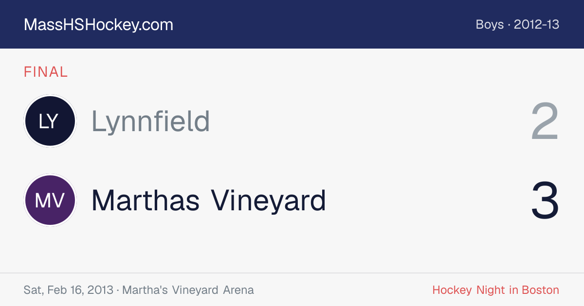 Lynnfield at Marthas Vineyard score card