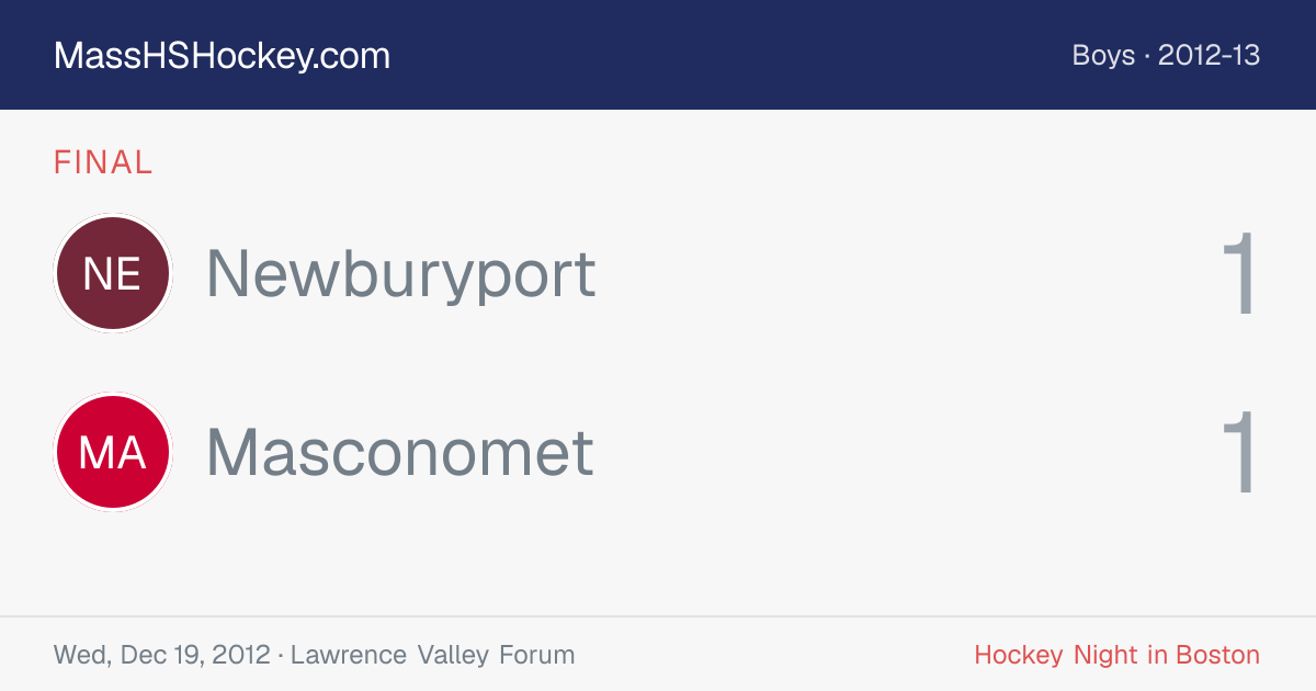 Newburyport at Masconomet score card