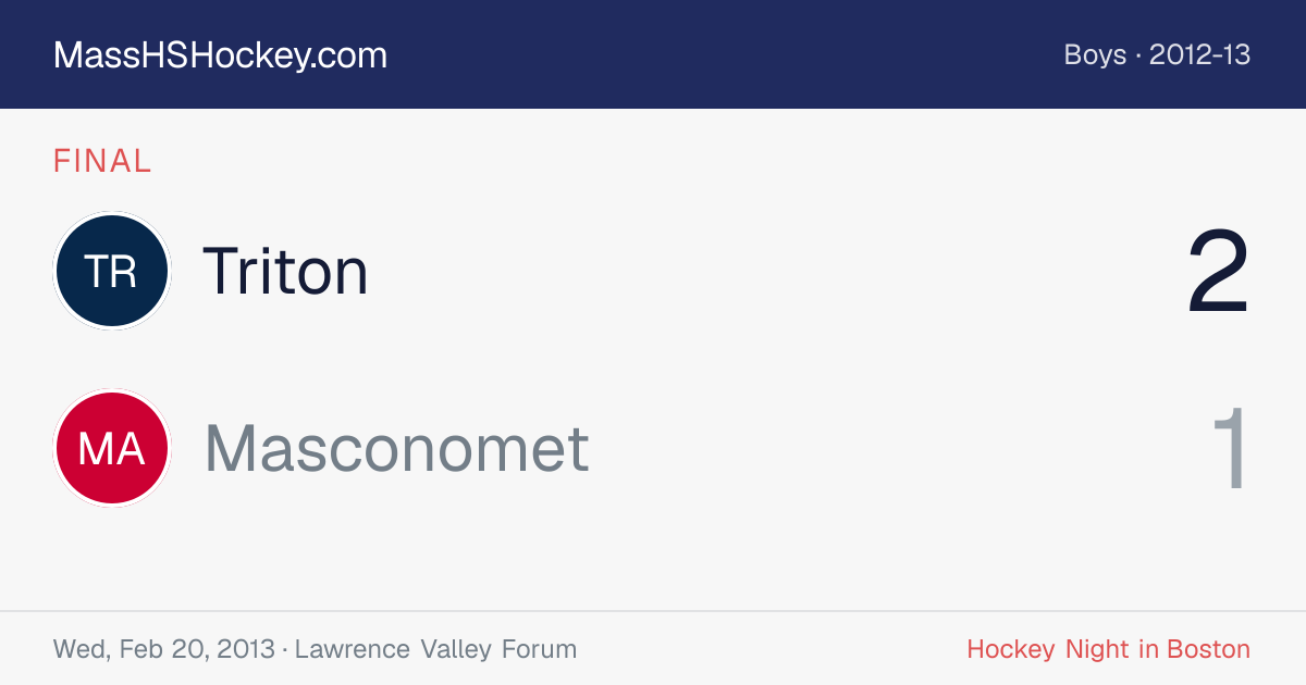 Triton at Masconomet score card
