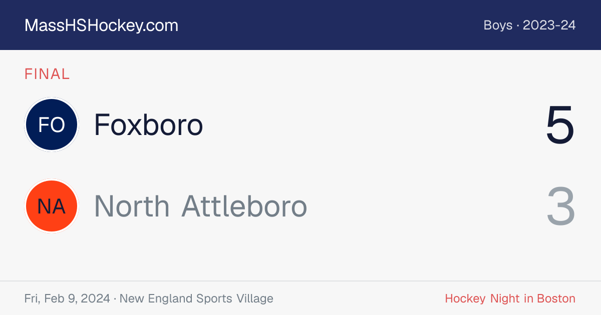 Foxboro at North Attleboro score card