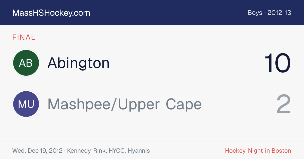 Abington at Mashpee/Upper Cape score card