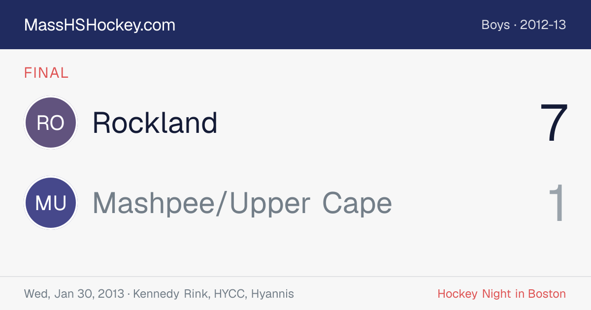 Rockland at Mashpee/Upper Cape score card