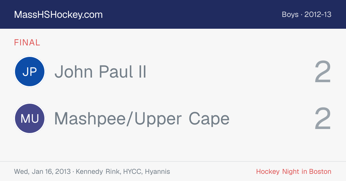 John Paul II at Mashpee/Upper Cape score card