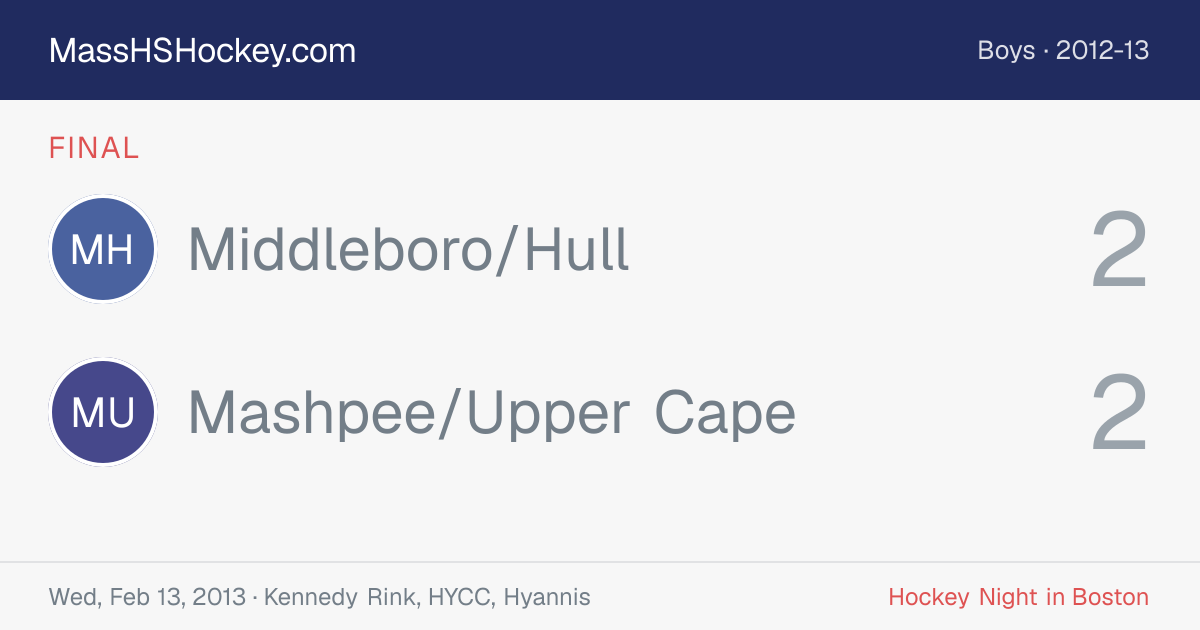 Middleboro/Hull at Mashpee/Upper Cape score card