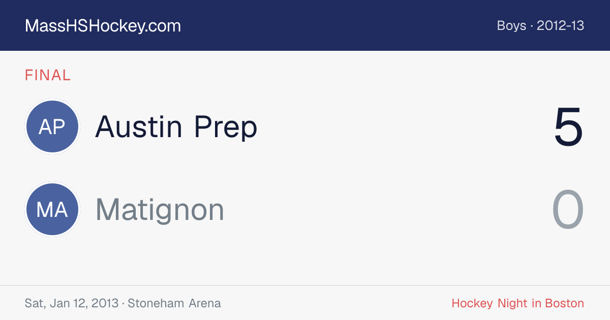 Austin Prep at Matignon score card