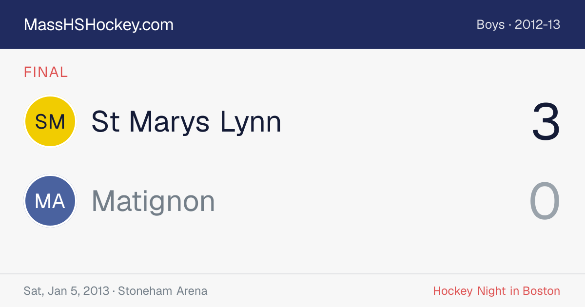 St Marys Lynn at Matignon score card