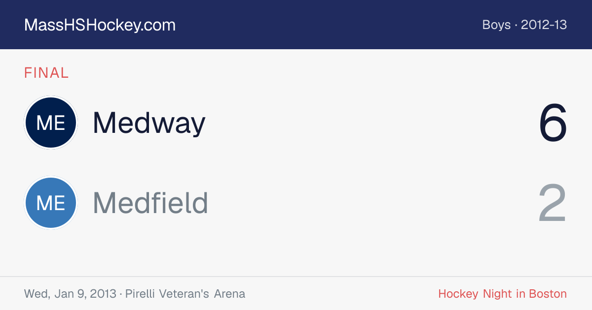 Medway at Medfield score card