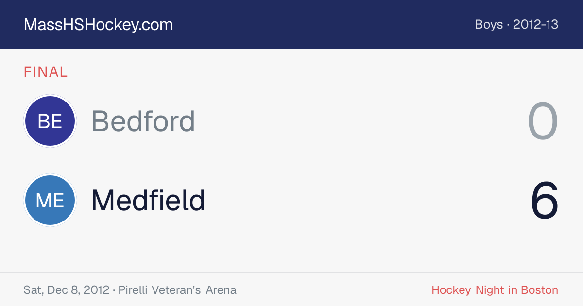 Bedford at Medfield score card