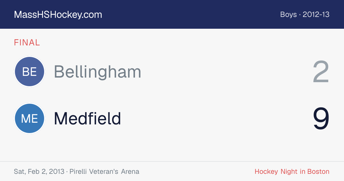 Bellingham at Medfield score card