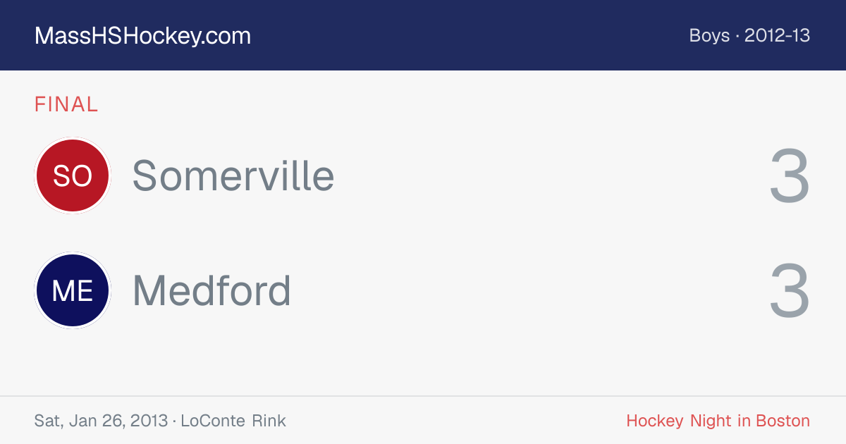 Somerville at Medford score card