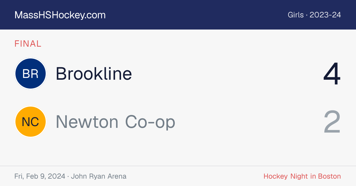 Brookline at Newton Co-op score card