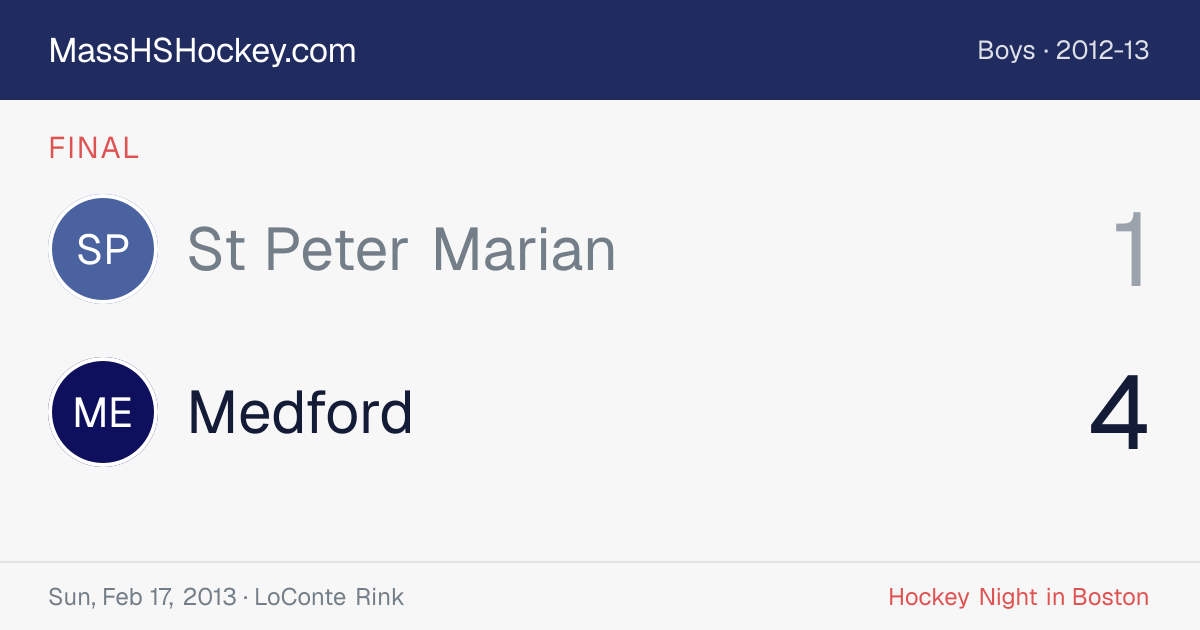 St Peter Marian at Medford score card