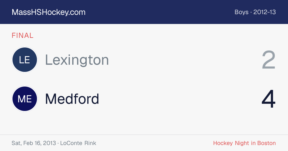 Lexington at Medford score card