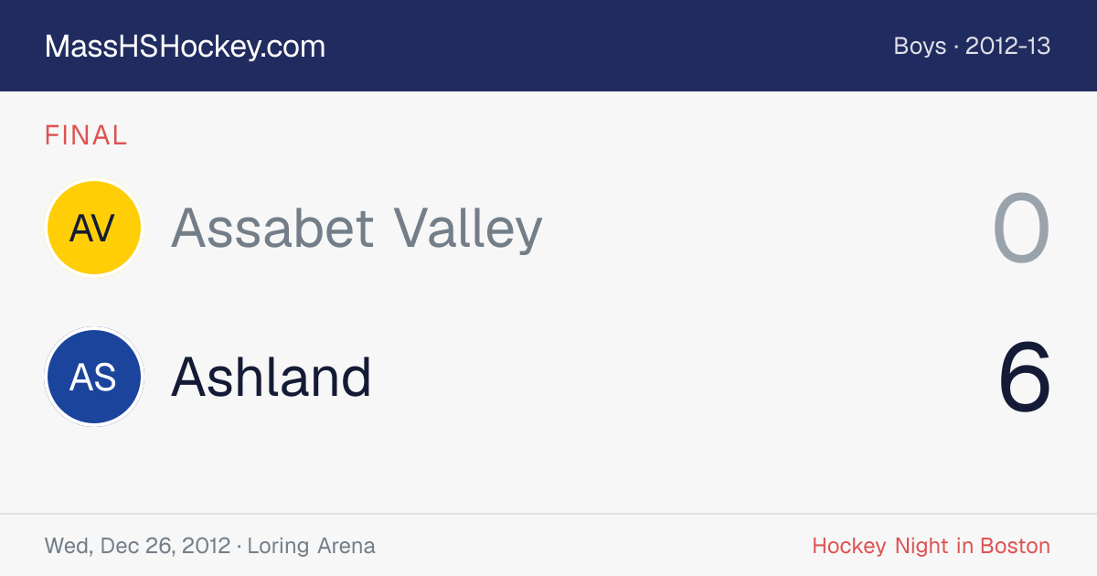 Assabet Valley at Ashland score card