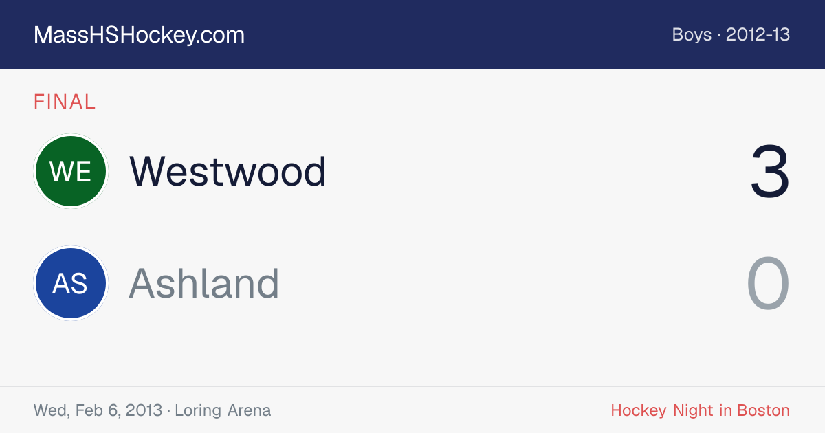 Westwood at Ashland score card