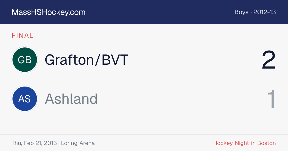 Grafton/BVT at Ashland score card