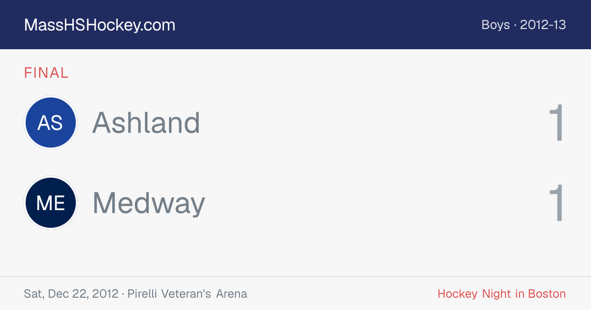 Ashland at Medway score card