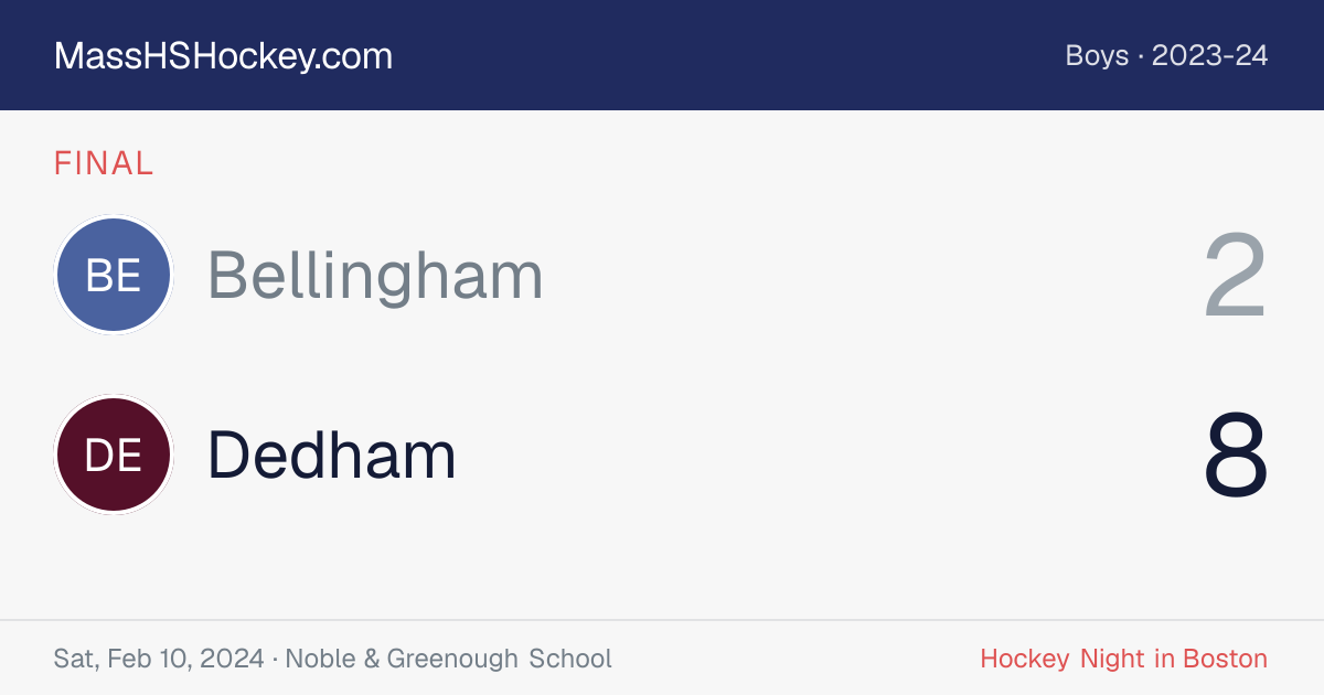 Bellingham at Dedham score card