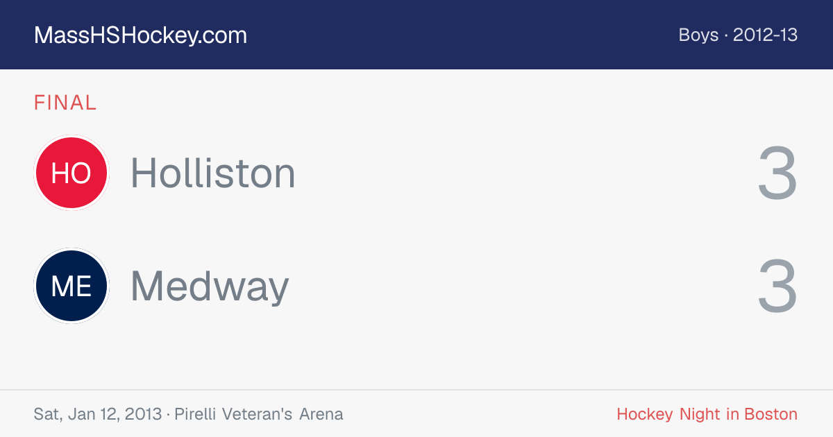 Holliston at Medway score card