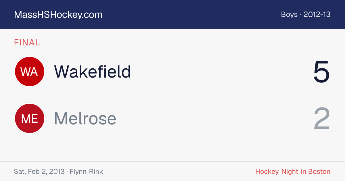 Wakefield at Melrose score card