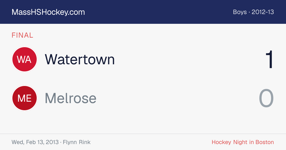 Watertown at Melrose score card