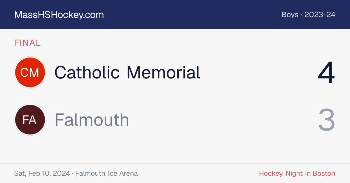 Catholic Memorial at Falmouth score card