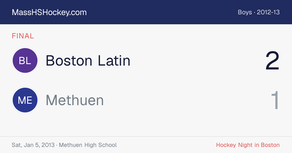 Boston Latin at Methuen score card